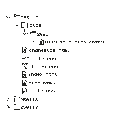 pixel art trace of a dolphin file manager screenshot. the three highest directories are 250119, 250118, and 250117. 250119 is expanded and contains a blog folder, html documents, and PNGs